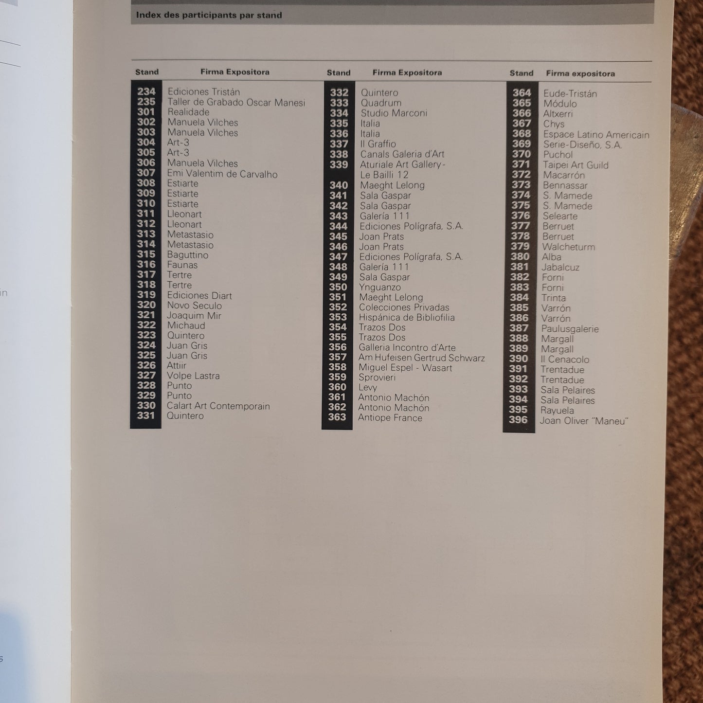 ARCO 86. FERIA INTERNACIONAL DEL ARTE CONTEMPORÁNEO. CATÁLOGO EXPOSICIÓN 1986