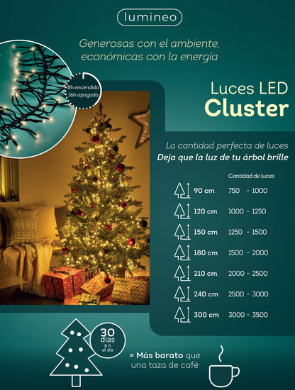 Guirnalda de luces Cluster 17m-2040L Blanco Cálido/Amarillo Clásico